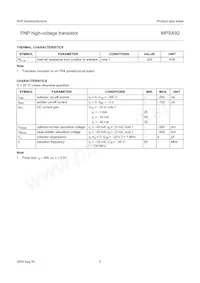MPSA92 Datasheet Page 3