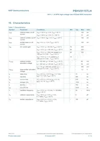 PBHV8115TLHR Datasheet Page 6