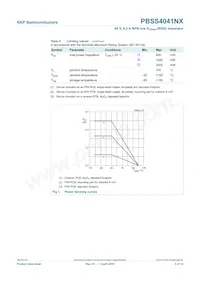 PBSS4041NX Datasheet Page 3