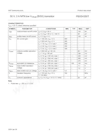 PBSS4350TVL Datasheet Page 5