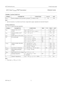 PBSS5140S Datasheet Pagina 3