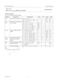PBSS5350TVL Datasheet Page 5