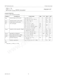 PBSS8110TVL Datasheet Page 7