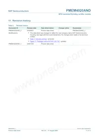 PMEM4020AND Datasheet Page 11