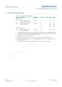 PMEM4020APD Datasheet Page 4