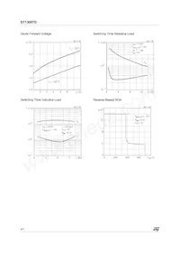 ST13007D Datasheet Page 4