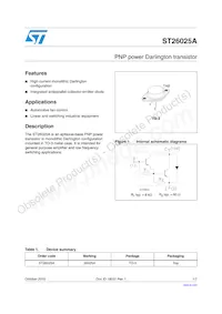 ST26025A Datasheet Cover