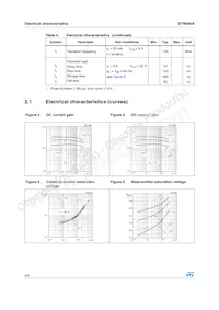 STN690A Datasheet Page 4