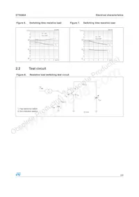 STN690A Datasheet Page 5