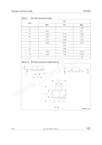 STN9360 Datasheet Pagina 8