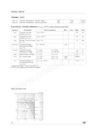 TIP107 Datasheet Page 2