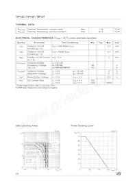 TIP135 Datasheet Page 2