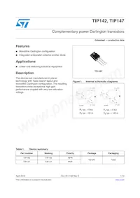 TIP147 Datasheet Cover