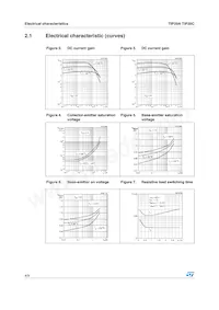 TIP29A Datasheet Page 4