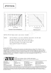 ZTX1151ASTZ數據表 頁面 4