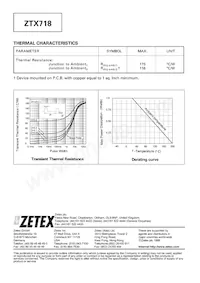 ZTX718STOB Datasheet Pagina 4