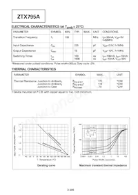 ZTX795ASTOB Datasheet Page 2
