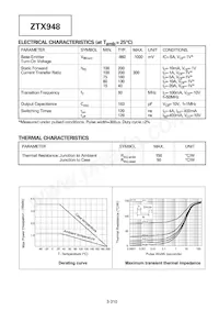 ZTX948STOB Datasheet Page 2