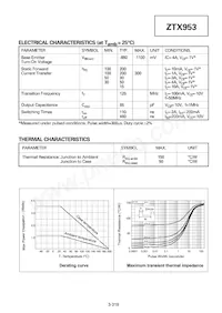 ZTX953STOB Datasheet Page 2