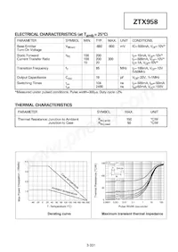 ZTX958STOB Datasheet Page 2