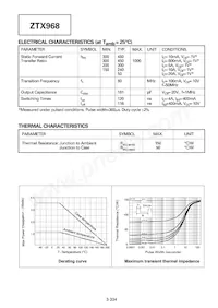 ZTX968STOB Datenblatt Seite 2