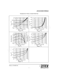ZX3CDBS1M832TA Datenblatt Seite 7