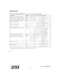 ZX5T851A Datasheet Page 4