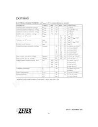ZX5T869GTA數據表 頁面 4