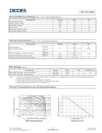 ZXT13P12DE6TC Datasheet Page 2