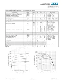 ZXTN26020DMFTA Datenblatt Seite 3