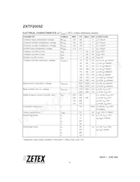 ZXTP2009ZTA數據表 頁面 4
