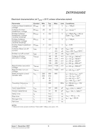 ZXTP25020DZTA Datasheet Pagina 5