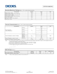ZXTP25140BFHQTA Datasheet Page 2