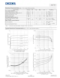 2DA1797-13 Datasheet Page 4