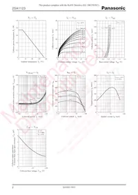 2SA11230RA Datasheet Pagina 2