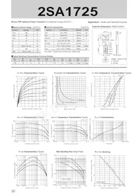 2SA1725 Datasheet Cover