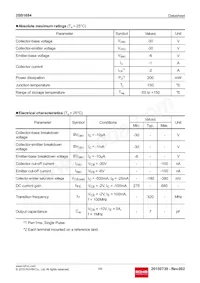 2SB1694T106 Datasheet Pagina 2