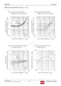 2SB1708TL Datasheet Page 4