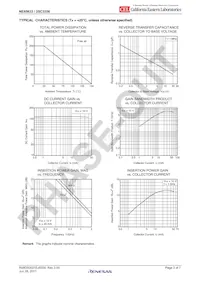 2SC3356-T1B-R25-A Datasheet Page 3