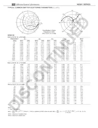 2SC4094-T1-A Datasheet Pagina 10