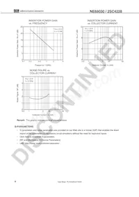 2SC4228-A Datasheet Page 4