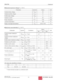 2SC4726TLN數據表 頁面 2