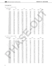 2SC5006-A Datasheet Pagina 6