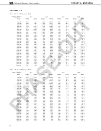 2SC5006-A Datasheet Pagina 8