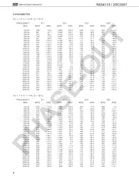 2SC5007-A Datasheet Pagina 8