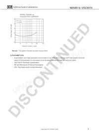 2SC5015-A Datasheet Page 5