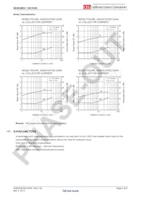 2SC5508-A Datasheet Page 5