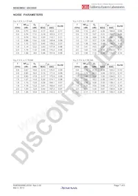 2SC5509-A Datasheet Page 7