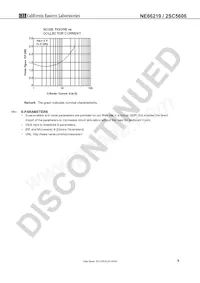 2SC5606-A Datasheet Page 5