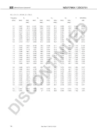 2SC5751-A Datasheet Page 14